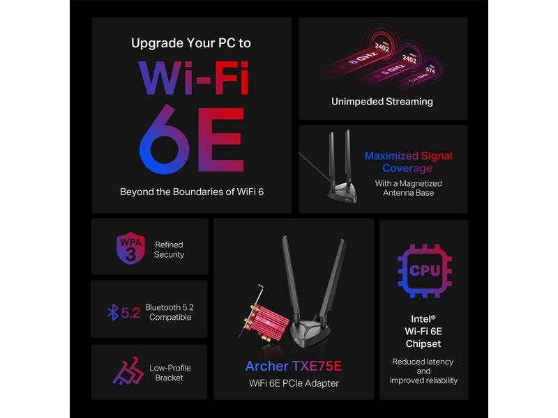 TP-Link WLAN-AX PCIe Adapter Archer TXE75E