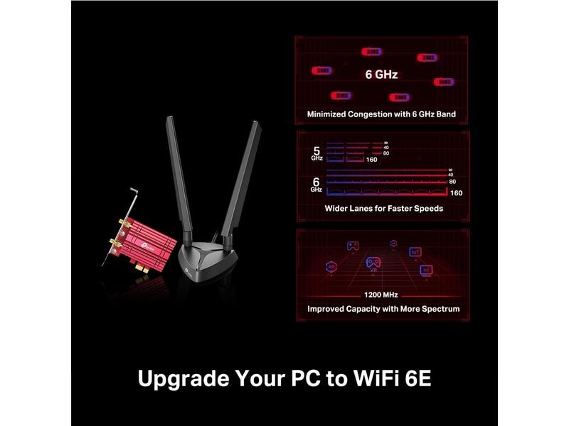 TP-Link WLAN-AX PCIe Adapter Archer TXE75E