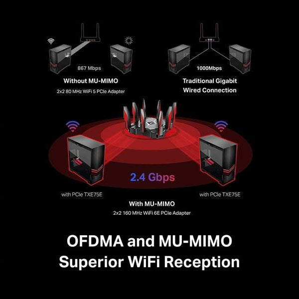 TP-Link WLAN-AX PCIe Adapter Archer TXE75E