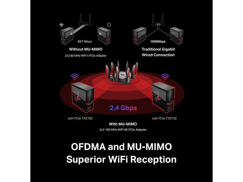 TP-Link WLAN-AX PCIe Adapter Archer TXE75E