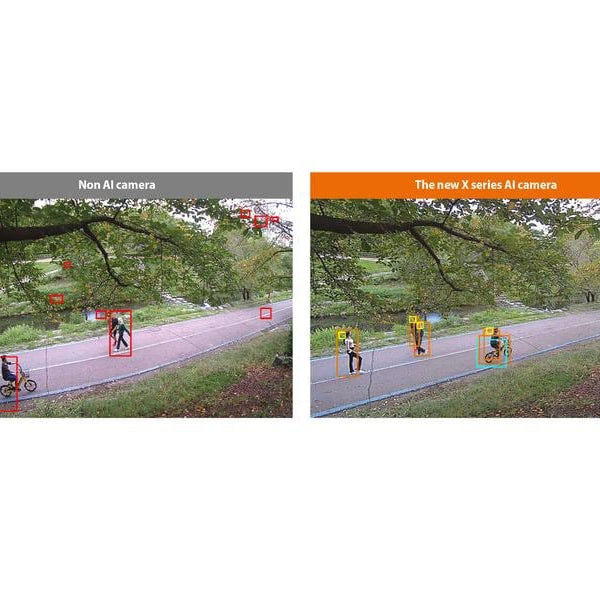 Hanwha Vision Netzwerkkamera XNO-6123R