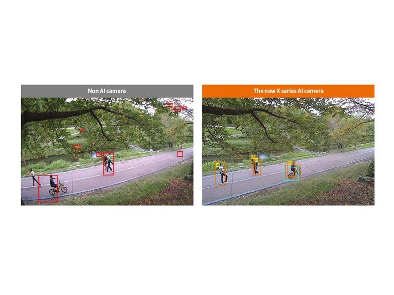 Hanwha Vision Netzwerkkamera XNO-6123R