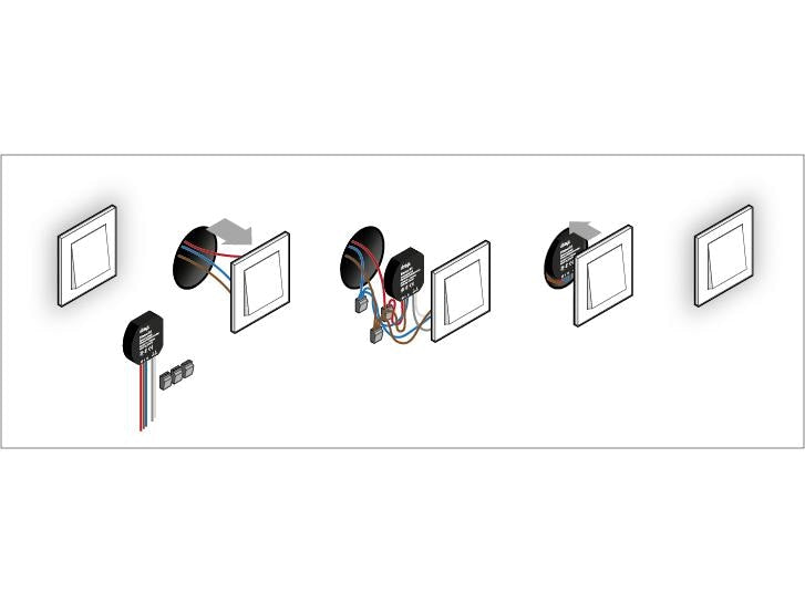 ubisys Leistungsschalter S2 ZigBee 3.0
