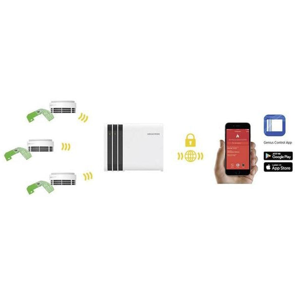 Hekatron Funk-Modul Basis X VDS, Q-Label zertifiziert