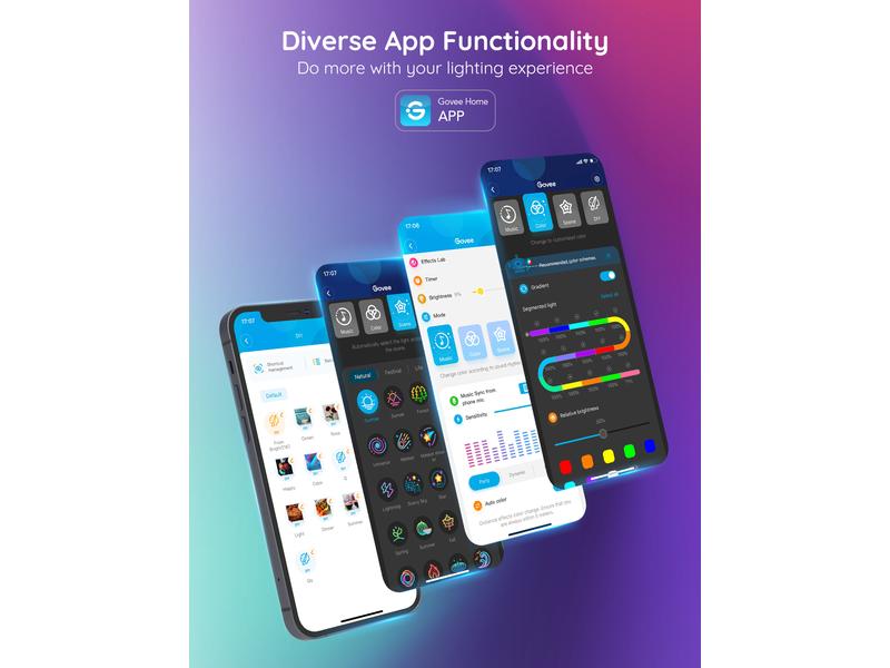 Govee LED Stripe Neon, 3 m, RGBIC, Matter