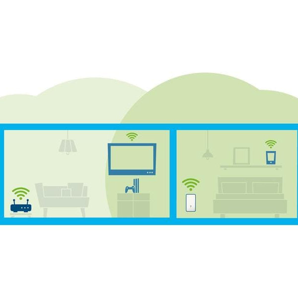 devolo WiFi 6 Repeater 3000