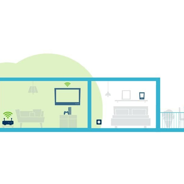 devolo WiFi 6 Repeater 3000
