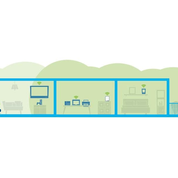 devolo WiFi 6 Repeater 5400