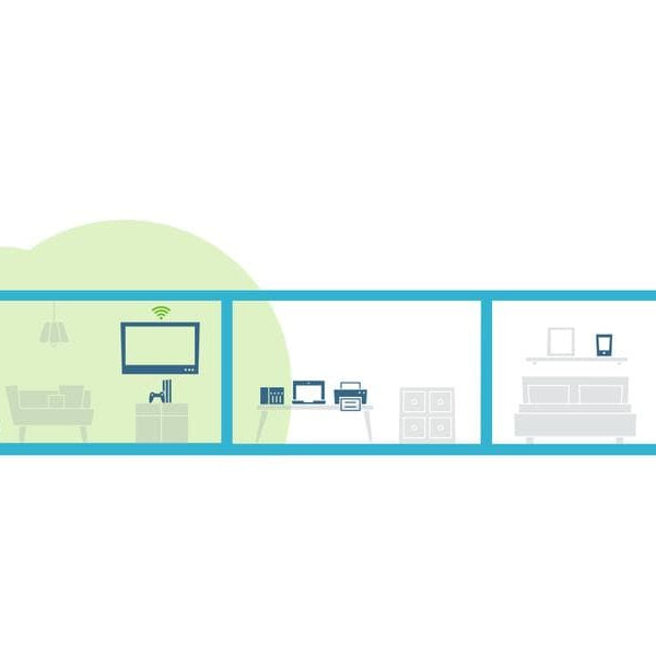 devolo WiFi 6 Repeater 5400