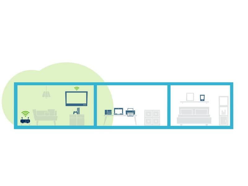 devolo WiFi 6 Repeater 5400