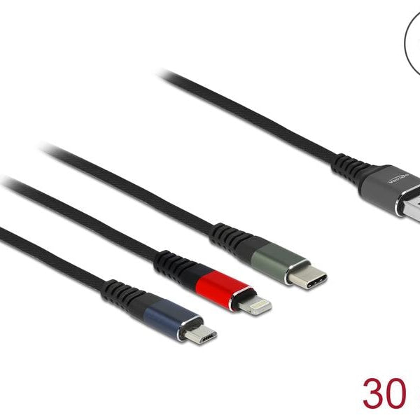 Delock Travel Kit III Premium Edition