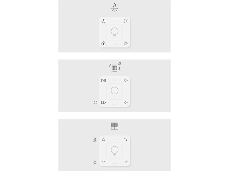 myStrom WiFi Button Plus