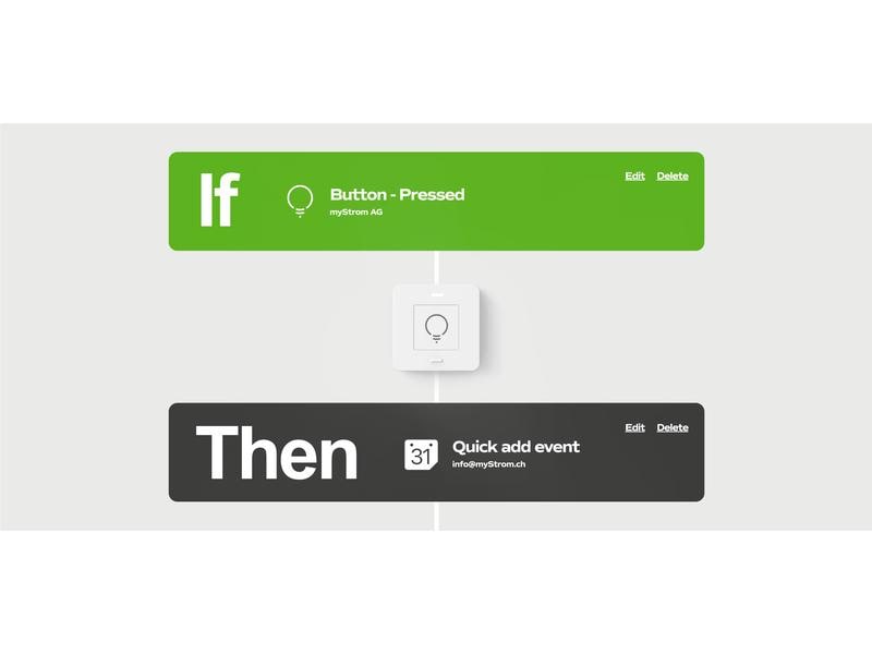 myStrom WiFi Button Plus