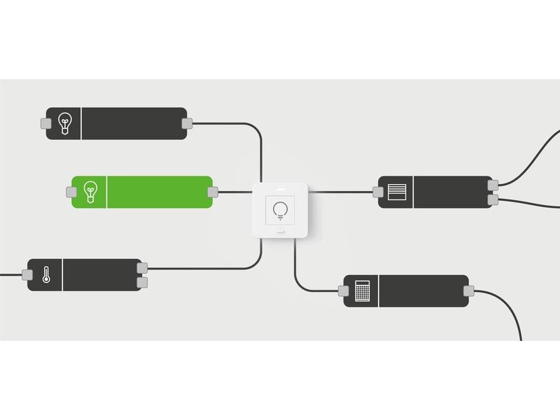 myStrom WiFi Button Plus
