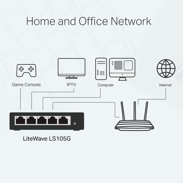 TP-Link Switch LS105G 5 Port