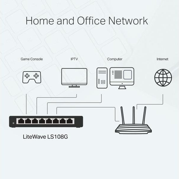 TP-Link Switch LS108G 8 Port