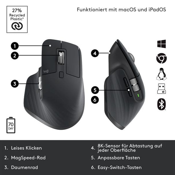 Logitech Maus MX Master 3S Graphite for Business
