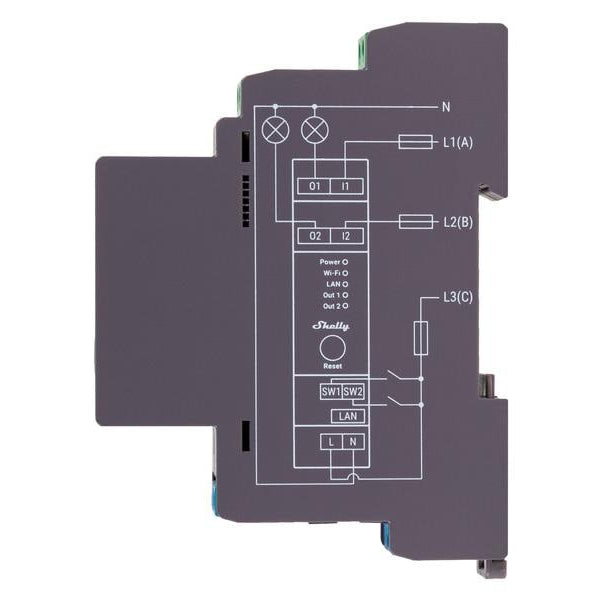 Shelly WLAN-Schaltaktor Shelly Pro 2