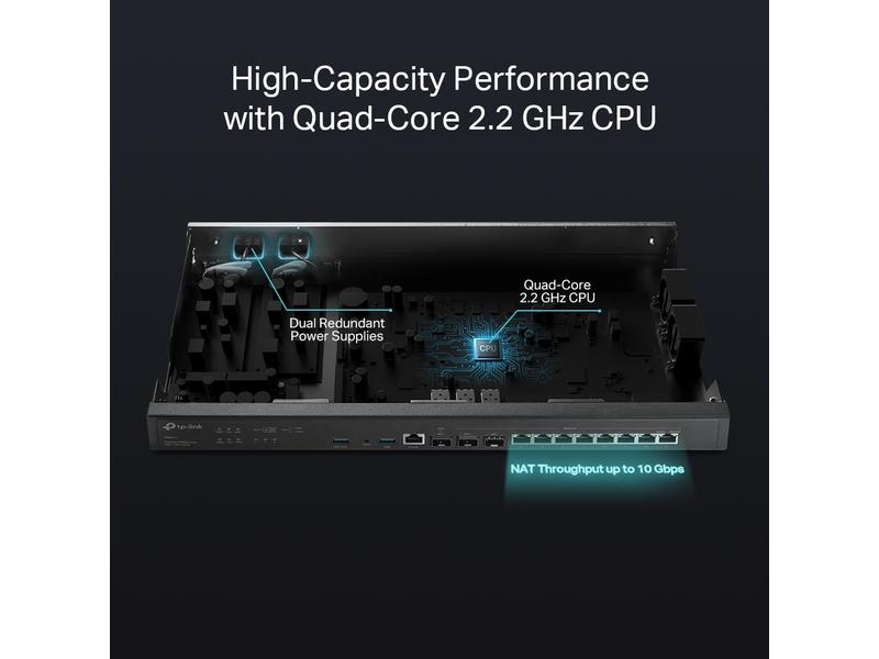 TP-Link VPN-Router ER8411