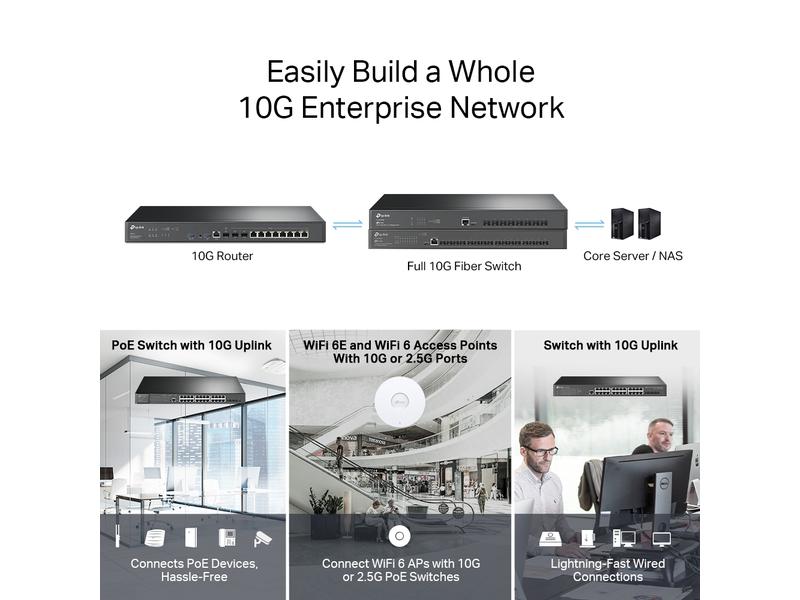 TP-Link VPN-Router ER8411