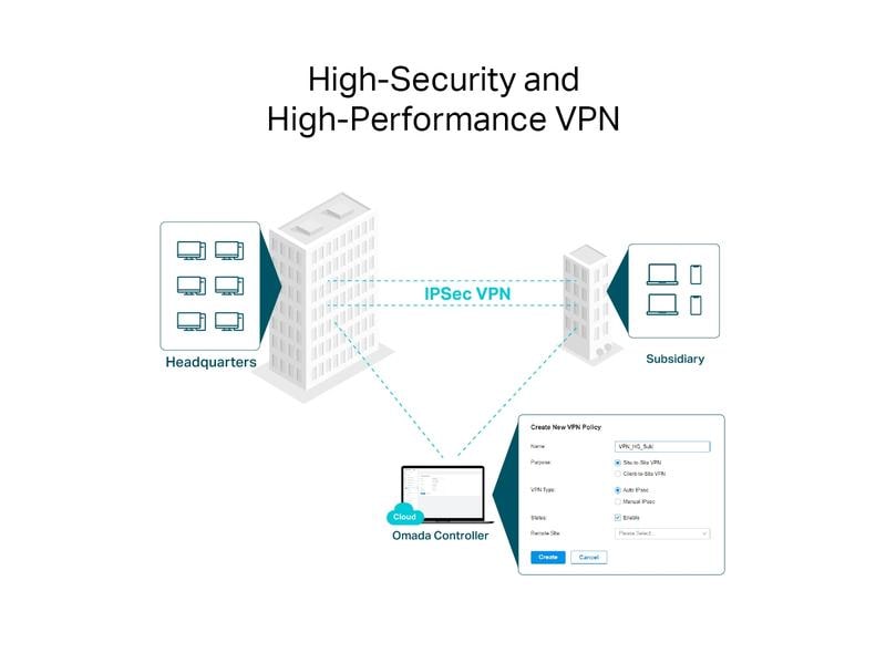 TP-Link VPN-Router ER8411