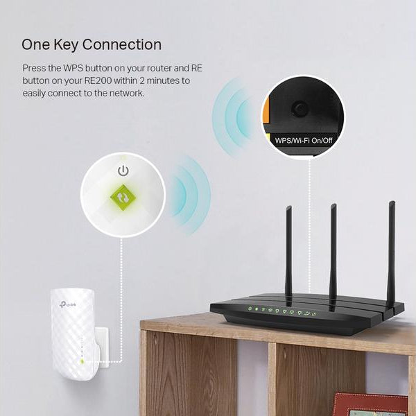 TP-Link WLAN-Repeater RE200