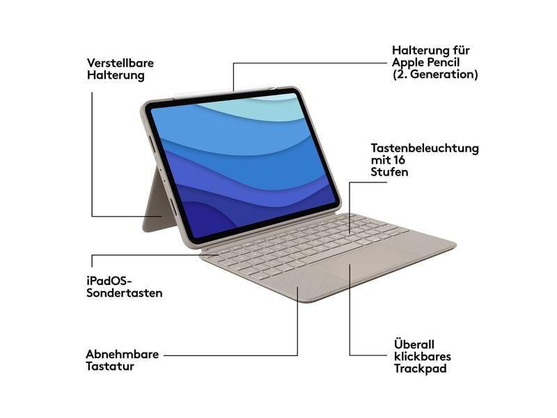 Logitech Tablet Tastatur Cover Combo Touch iPad Pro 11" 1.-4. Gen