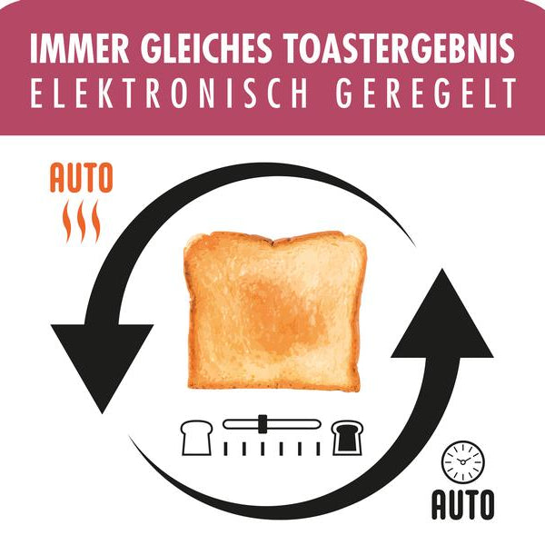 Gastroback Toaster Advanced 4S, Edelstahl
