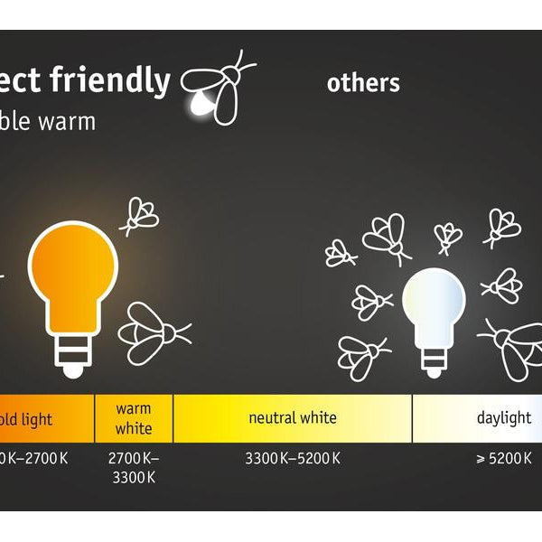 Paulmann LED Hausnummernleuchte, Smart Home Zigbee 3.0