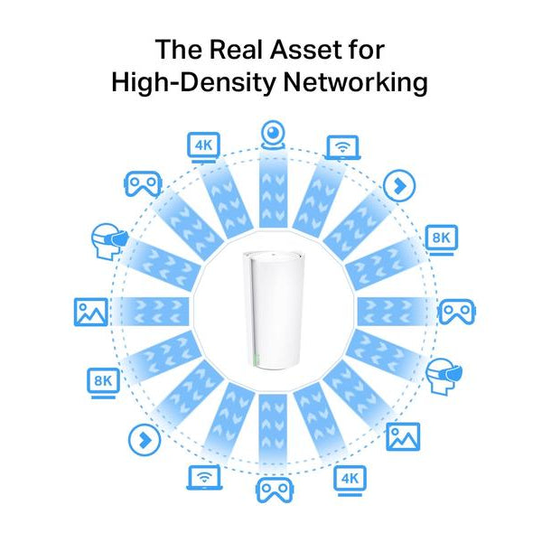 TP-Link Mesh-System Deco XE200 2er-Set