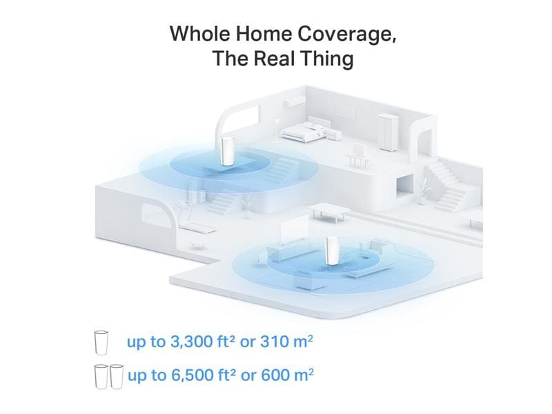 TP-Link Mesh-System Deco XE200 2er-Set