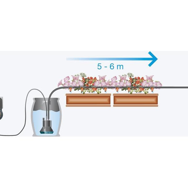 GARDENA Bewässerungs-Set 1407