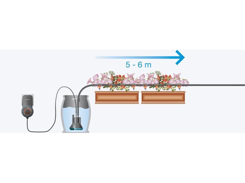 GARDENA Bewässerungs-Set 1407