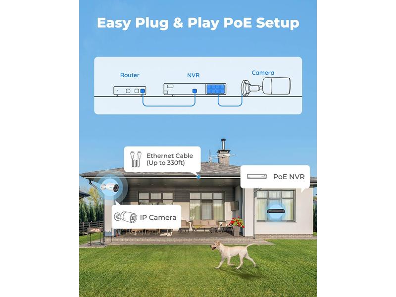 Reolink Überwachungsset RLK16-1200B8-A inkl. 3 TB HDD