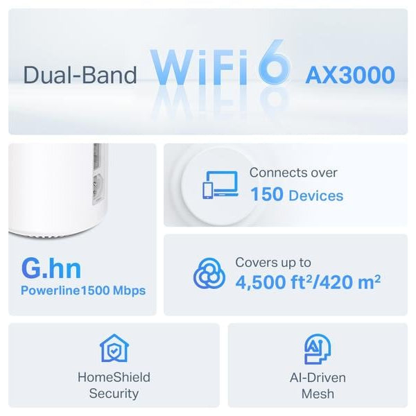TP-Link Mesh-System Deco PX50 Hybrid WiFi-6 mit Powerline 3er-Set