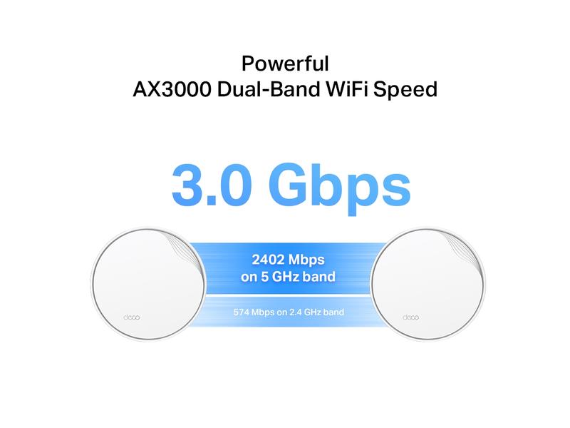 TP-Link Mesh-System Deco X50-PoE Hybrid WiFi-6 mit PoE1-Pack