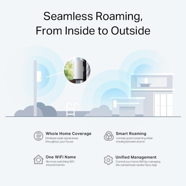 TP-Link Mesh-System Deco X50-Outdoor Einzeladapter