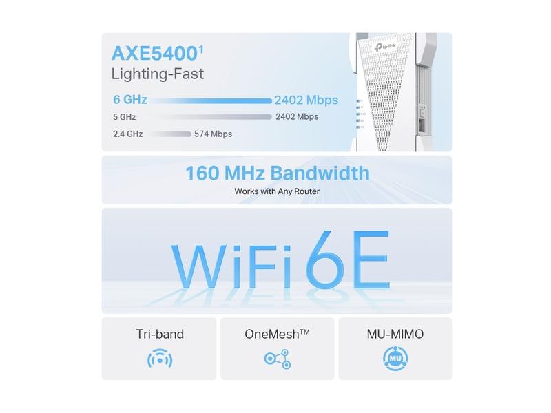 TP-Link WLAN-Mesh-Repeater RE815XE