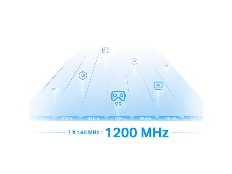 TP-Link WLAN-Mesh-Repeater RE815XE
