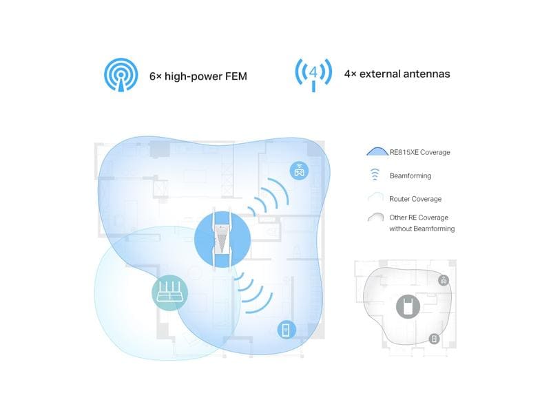 TP-Link WLAN-Mesh-Repeater RE815XE