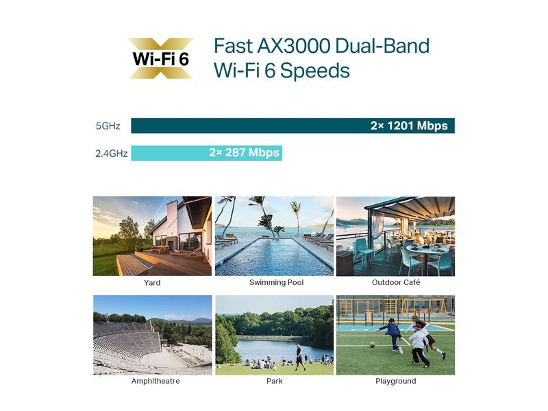TP-Link Outdoor Access Point EAP650-Outdoor