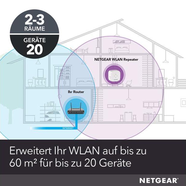 Netgear WLAN-Repeater EX3110