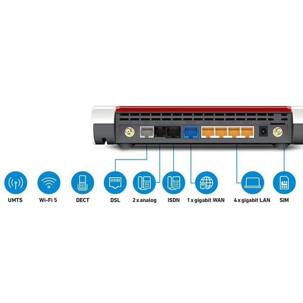 AVM FRITZ!Box 6890 LTE(4G) / ADSL