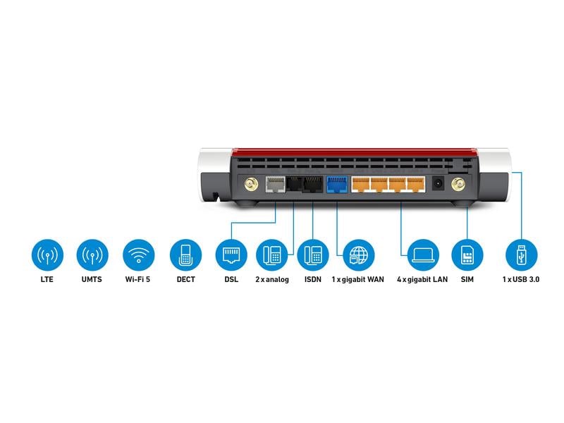 AVM FRITZ!Box 6890 LTE(4G) / ADSL