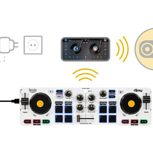 Hercules DJ-Controller DJControl Mix