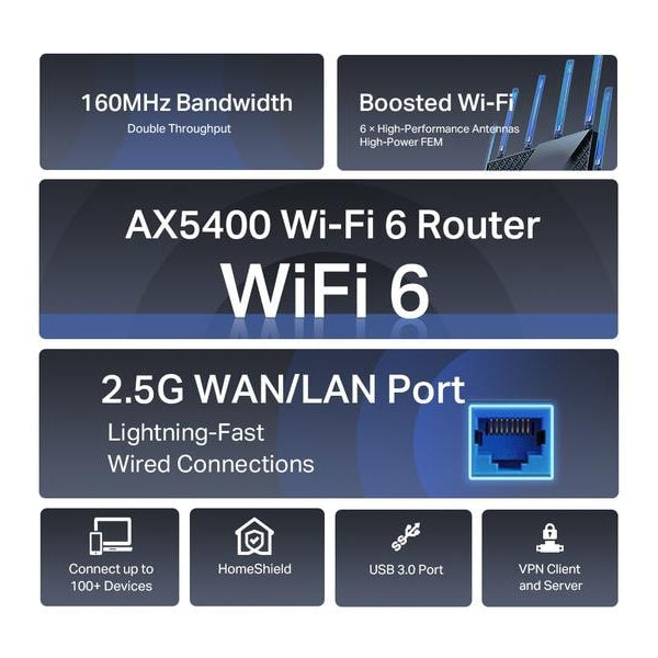 TP-Link Dual-Band WiFi Router Archer AX72 Pro