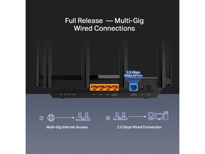 TP-Link Dual-Band WiFi Router Archer AX72 Pro