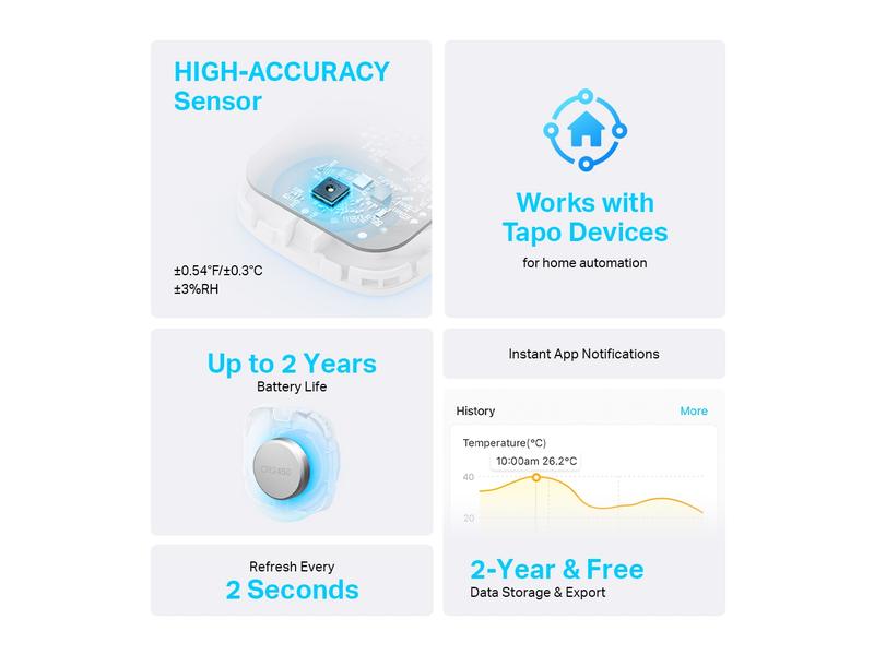 TP-Link Smart Temperatur- und Luftfeuchtigkeitssensor Tapo T310