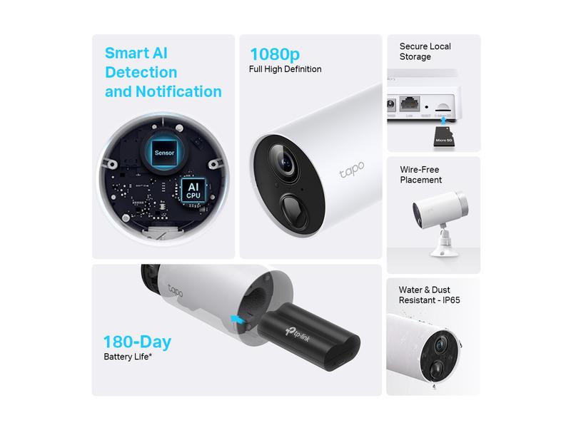 TP-Link Überwachungsset Tapo C400S2