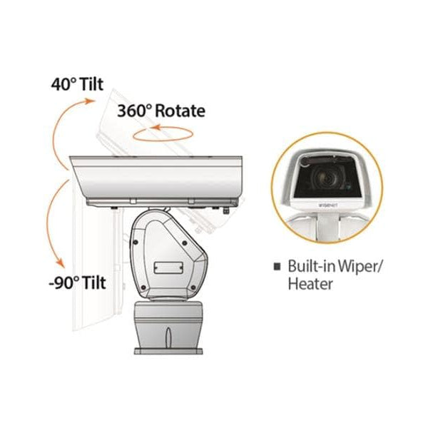 Hanwha Vision Netzwerkkamera TNU-6321